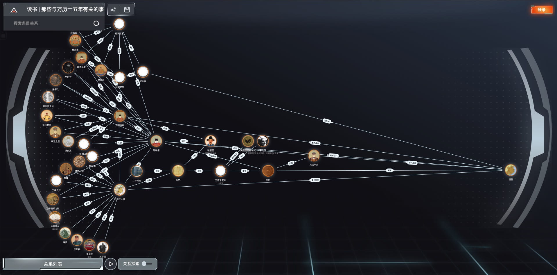 全历史-高清艺术画作在线浏览