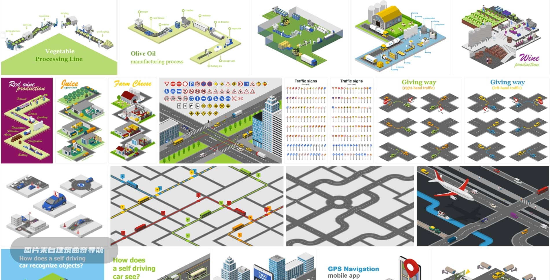2.5D插画风轴测分析图在线绘制平台工具