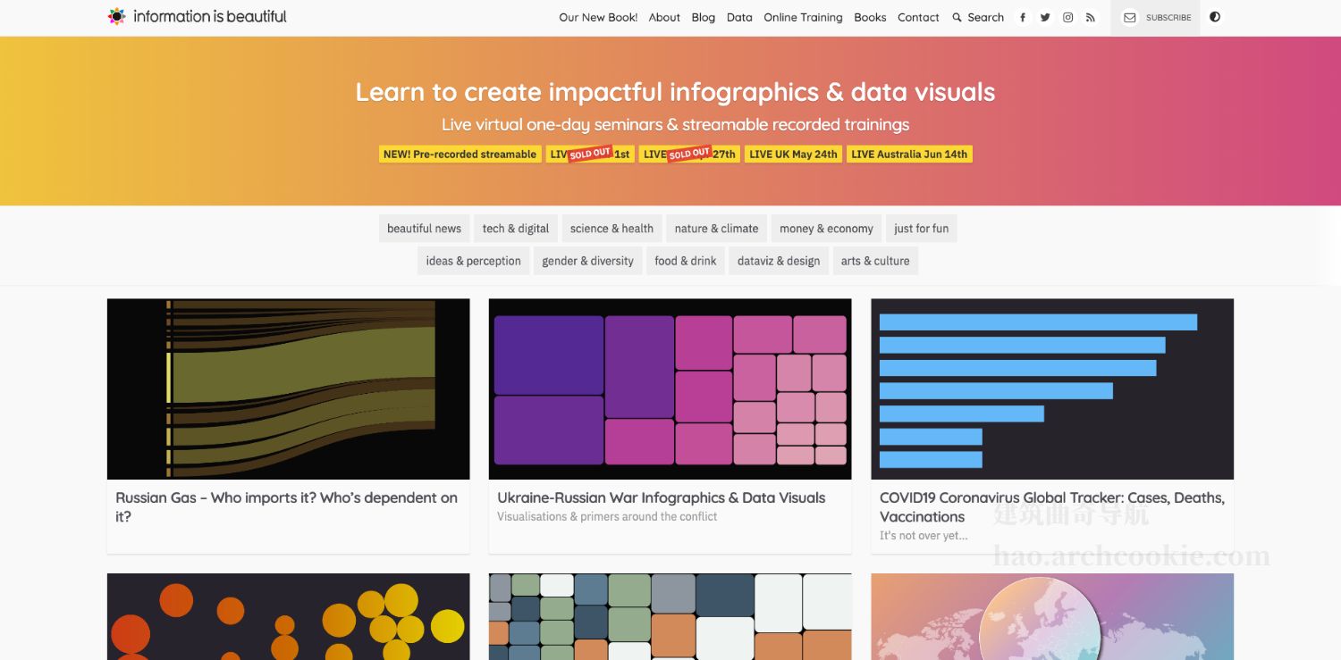 informationisbeautiful-数据在线可视化网站