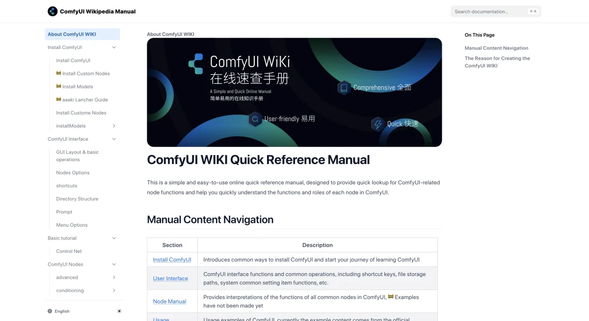 comfyui-wiki