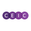 CEIC - 全球宏观经济数据与分析平台