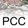 Point Cloud Components
